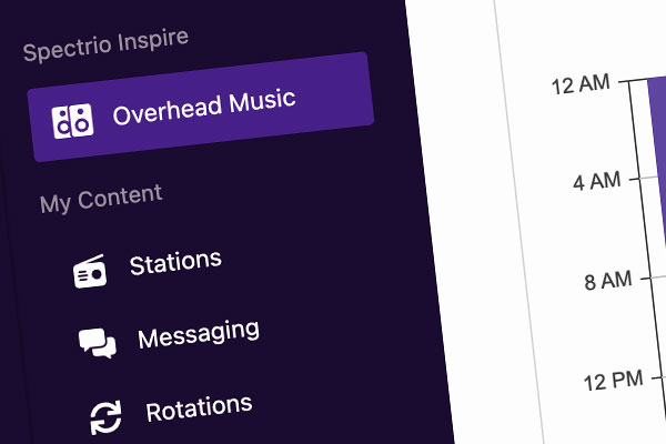 New Spectrio Editor